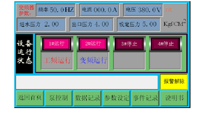 無負壓變頻供水設(shè)備工作原理